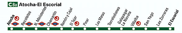 Suburban Train Line C-8a