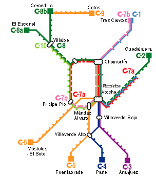 Map of Suburban Train of Madrid