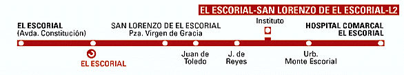 Línea Urbana de El Escorial